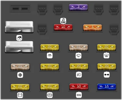 Caja de Fusibles del Panel de Instrumentos