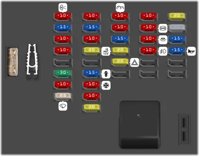 Tablero de Instrumentos