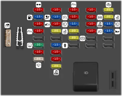 Bloque de fusibles del tablero de instrumentos