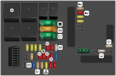 Caja de fusibles del tablero de instrumentos