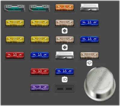 Caja de fusibles del tablero de instrumentos