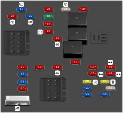 Bloque de fusibles del tablero de instrumentos
