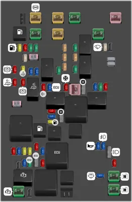 Bloque de fusibles compartimiento de motor
