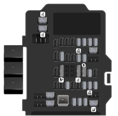 Bloque de fusibles del tablero de instrumentos (Derecho)