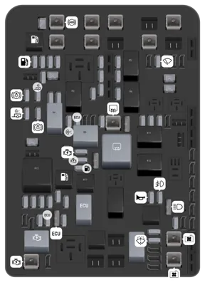Bloque de fusibles del compartimiento del motor
