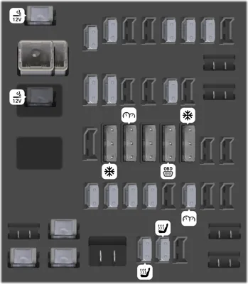 Bloque de fusibles del tablero de instrumentos (Izquierdo)