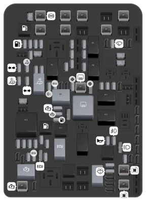 Bloque de fusibles del compartimiento del motor