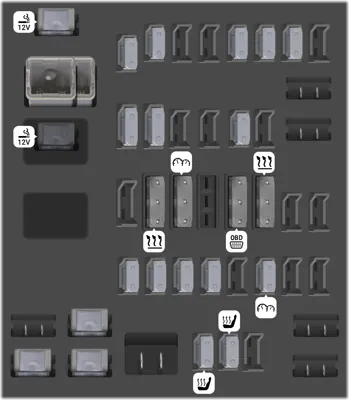 Bloque de fusibles del tablero de instrumentos (Izquierdo)