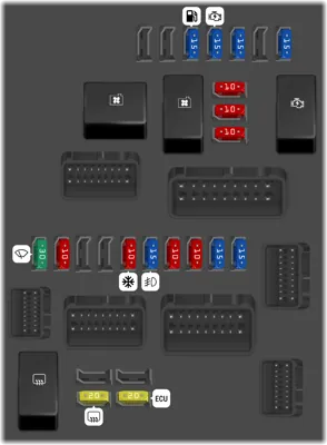 Caja de fusibles del compartimento del motor 1