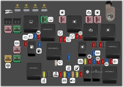 Bloque de Fusibles del Compartimento del Motor