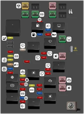 Bloque de Fusibles del Compartimento del Motor
