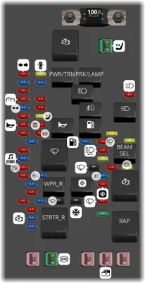 Bloque de Fusibles del Compartimento del Motor