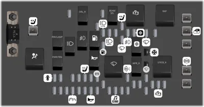 Bloque de Fusibles del Compartimento del Motor