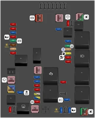 Bloque de fusibles compartimiento de motor