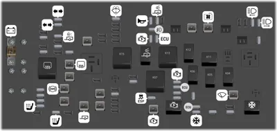 Bloque de fusibles del compartimiento del motor
