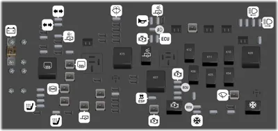 Bloque de fusibles del compartimiento del motor