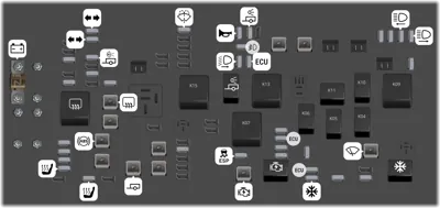 Bloque de fusibles del compartimiento del motor