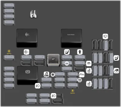 Bloque de Fusibles del Tablero de Instrumentos
