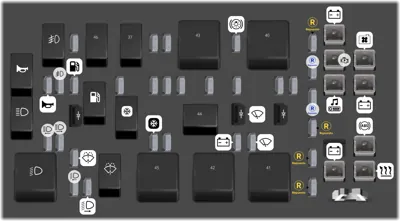 Bloque de Fusibles del Compartimento del Motor