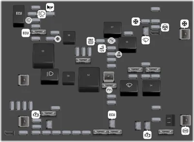 Bloque de fusibles compartimiento de motor