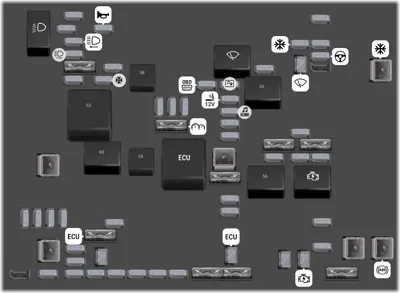 Bloque de fusibles compartimiento de motor