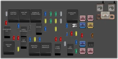 Bloque de fusibles del compartimiento del motor