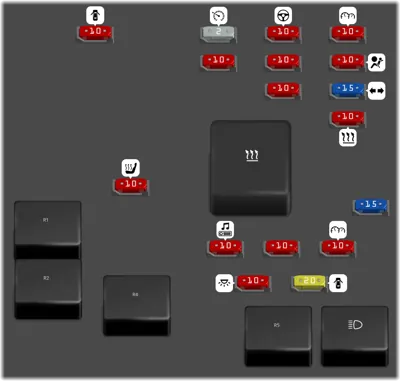 Bloque de Fusibles del Tablero de Instrumentos