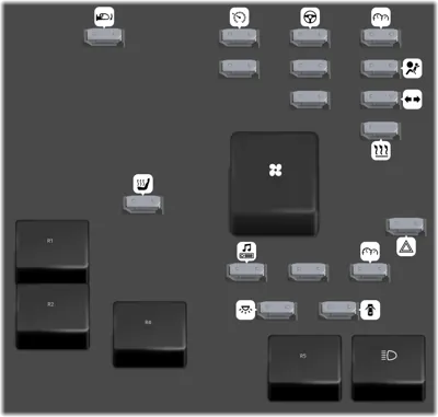Bloque de Fusibles del Panel de Instrumentos
