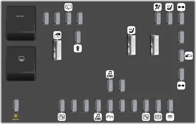 Bloque de Fusibles del Panel de Instrumentos