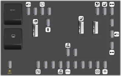 Bloque de fusibles del tablero de instrumentos