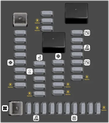 Bloque de Fusibles del Panel de Instrumentos