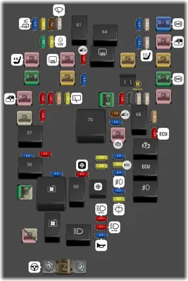 Bloque de Fusibles del Compartimento del Motor