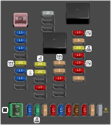 Bloque de Fusibles del Tablero de Instrumentos