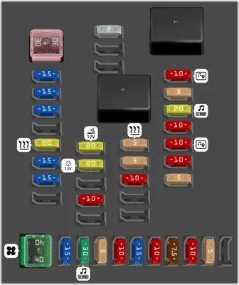 Bloque de Fusibles del Tablero de Instrumentos