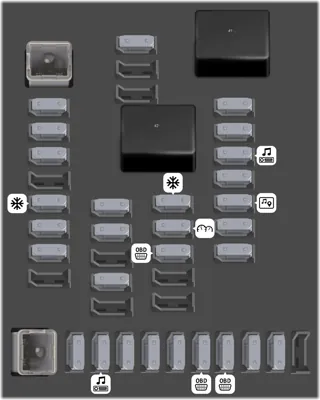 Bloque de fusibles del tablero de instrumentos