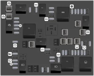 Bloque de fusibles del compartimiento del motor