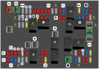 Bloque de Fusibles del Compartimento del Motor