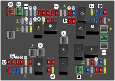 Bloque de Fusibles del Compartimento del Motor