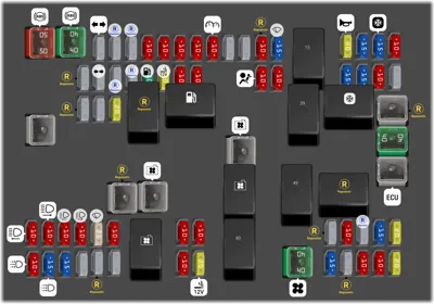 Bloque de Fusibles del Compartimiento del Motor