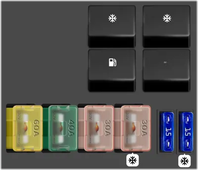 Caja de fusibles del compartimiento del motor