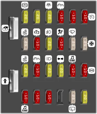 Tablero de instrumentos