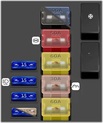 Caja de fusibles del compartimiento del motor