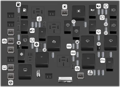 Bloque de Fusibles del Compartimento del Motor