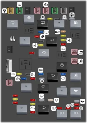 Bloque de Fusibles del Compartimento del Motor