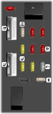 Bloque de Fusibles del Tablero de Instrumentos