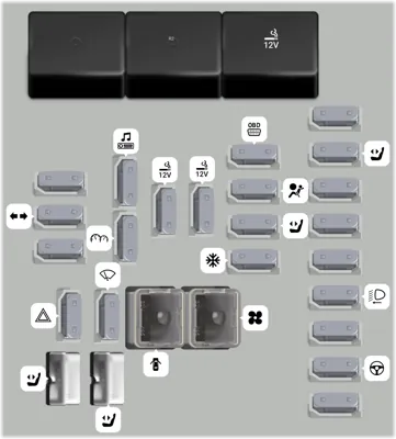 Bloque de Fusibles del Panel de Instrumentos
