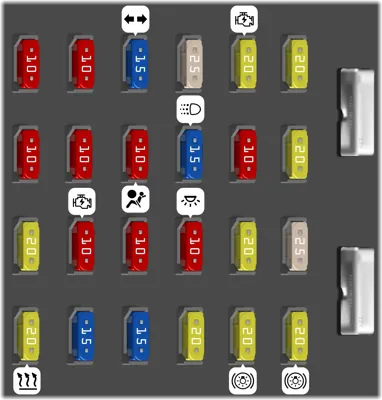 Bloque de fusibles del tablero de instrumentos [1]