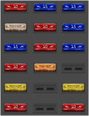 Interior fuse box