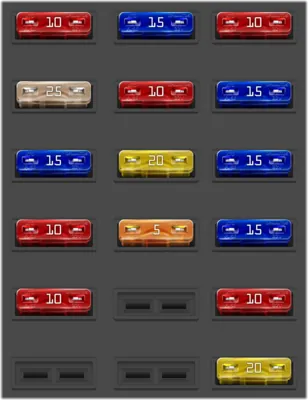 Interior fuse box