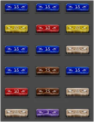 Interior fuse box
